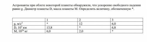 Физика 9 класс. Желательно в письменном виде. ​