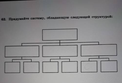 Это информатика это мне очень нужно сделайте у меня неотестация а как делать я хз​