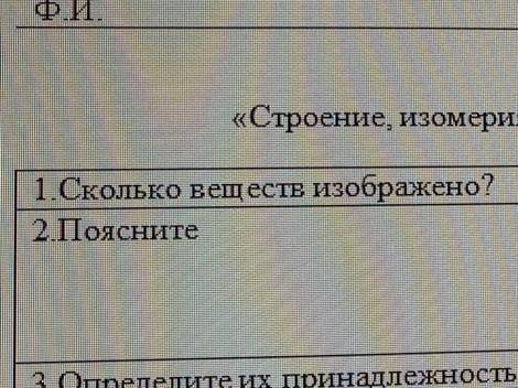 Сколько веществ изображено? Поясните