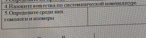 Назовите вещества по систематической номенклатуре. Определите среди них гомологи и изомеры