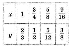 I GIVE 34 POINTS 1.Площа прямокутника дорівнює 60 см2. Якою стане його площа, якщо ширину залишити т