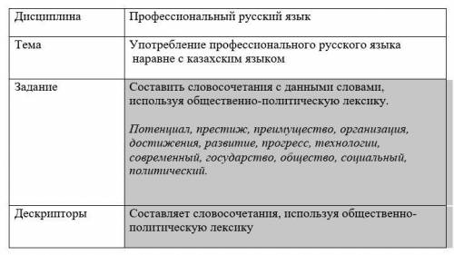 Составить словосочетания с данными словами, использую общественно-политическую лексику