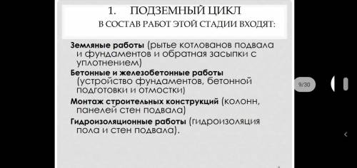 ЗАКОНСПЕКТИРУЙТЕ КРАТКО ИНФОРМАЦИЮ СО СЛАЙДОВ