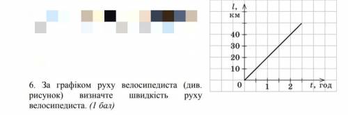 сегодня только задали и нужно сдать