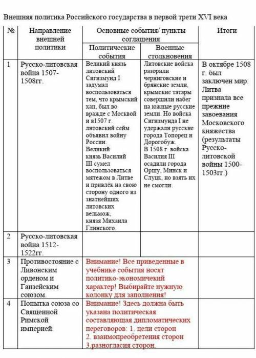 История России 7 класс §5​