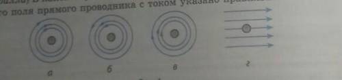 в каком случае направление линий индукции магнитного поля прямого проводника с током указано правиль