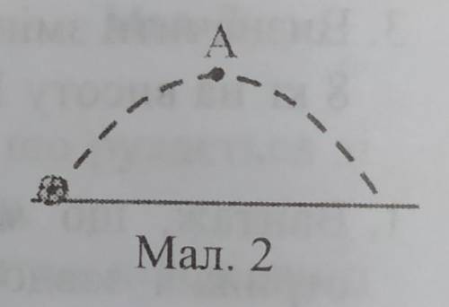 Повна механічна енергія м'яча, кинутого під кутом до горизонту відносно поверхні Землі (мал. 2),...а