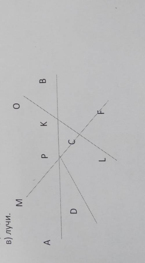 Выпишите все a) прямые, б) отрезки, в) лучи​