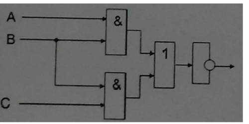 Дана логическая схема. Постройте соответствующее ей логическое выражение и таблицу истинности.
