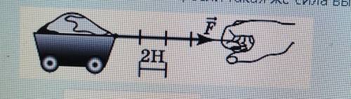 за самый быстрый ответ! На рисунке показана сила упругости нити действующая на тележку с песком уско
