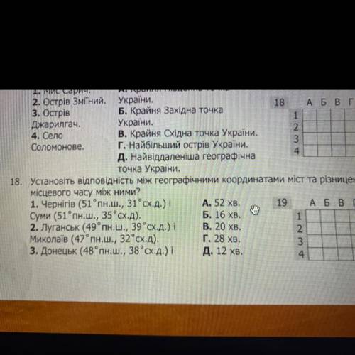 18. Установіть відповідність між географічними координатами міст та різницею місцевого часу між ними