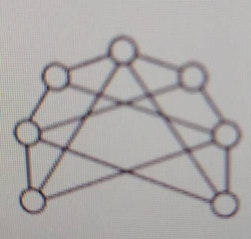 4. Семь кружков соединены отрезками, как показано на рисунке. У Амира есть три карандаша красный, зе