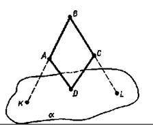 Ученик нарисовал четырехугольник АВСD Точка D лежит в плоскости α. Прямая AВ пересекает плоскость α