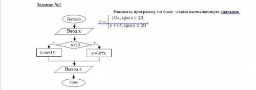 решить блок схему. Язык программирования Паскаль. Можно в письменно