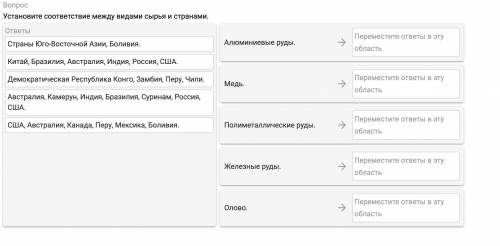 Установите соответствие между видами сырья и странами.