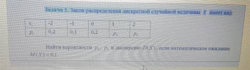 закон распределения дискретной случайной величиныжелательно на листочке