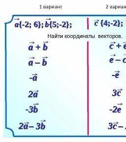 С ГЕОМЕТРИЕЙ 1 вариант​