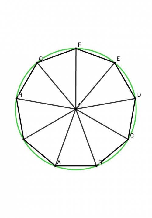 В окружность вписан правильный девятиугольник ABCDEFGHI. Вычисли градусную меру дуги BC