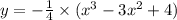 y = - \frac{1}{4} \times (x {}^{3 } - 3x {}^{2} + 4)