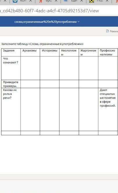 Заполните таблицу слова ограниченные в употреблении 6 класс ​