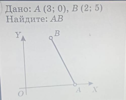 сама не могу решить, буду благодарна ​