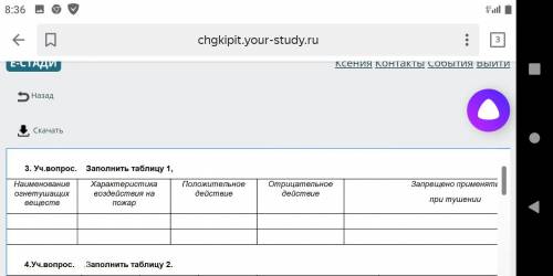 решить кто нибудь заполните таблицу