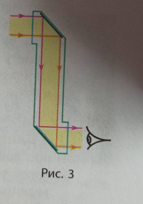 На рис. 3 показан ход лучей в перископе — устройстве, действие которого основано на прямолинейном ра