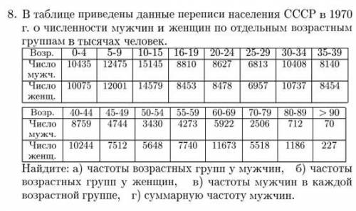 решить задачи по теории вероятности номер 8(в) и 12