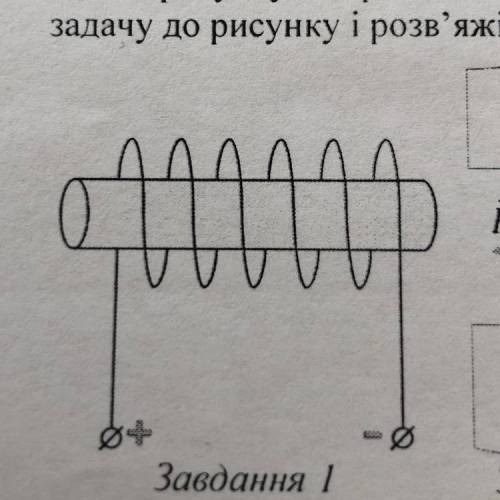 Визначте полюси постійного магніту для випадку зображеному на рисунку