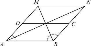 ABCD- параллелограмм.AN-биссектриса угла BAD, BM- биссектриса угла ABC. Докажите , что ABNM параллел