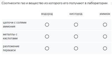 Соотнесите газ и распознавания