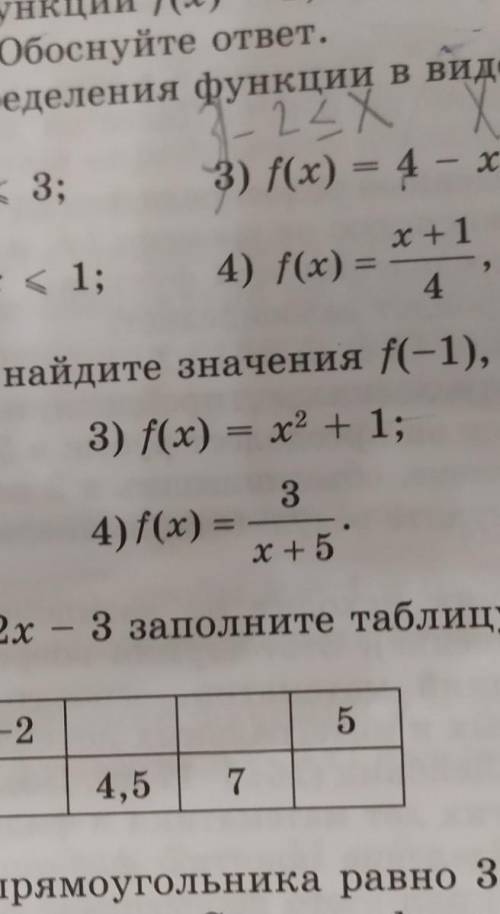 Для функции y=f(x) найдите значения f(-1), f(0), f(1), f(2)​только 4