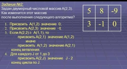 совсем не понял эту тему... Вы будет моими ангелами хранителями!​