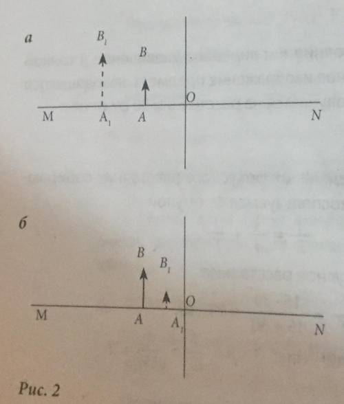 На рис.2, а указаны: главная оптическая ось MN линзы, предмет AB, и его мнимое изображение A1B1. Есл
