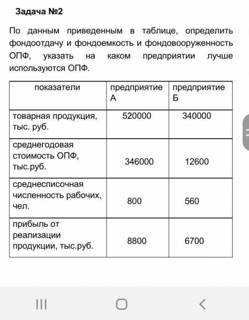 Люди добрые , не оставьте меня в этой сложной ситуации и кто чем может !​