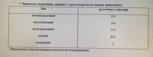 РЕШИТЬ ЗАДАЧУ ПО СТАТИСТИКЕ