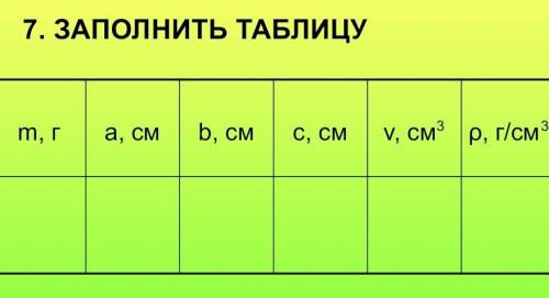 Напешитк характеристики и тд к куска мыла заполнив тиюаьоицц Тут мало. Надо даю 1 5