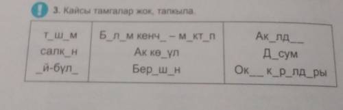 Оз. Кайсы тамгалар жок, тапкыла. Ак лдт_ш_Mсалк_нй-бүл_Блм кенч_— м_кт_пАк кө үлБер_ш_ндсумк_р_лд_ры