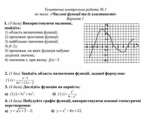 Алгебра 10 клас К.р ​