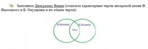 Заполните Диаграмму Венна (отметьте характерные черты авторской песни В. Высоцкого и Б. Окуджавы и и