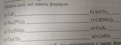 Назвіть солі, які мають формули​