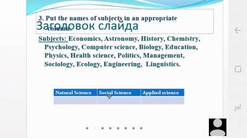 Put the names appropriate of subjects in an column. Subjects Economics, Astronomy, History, Chemistr