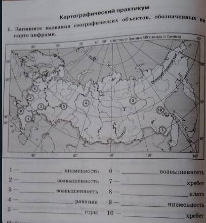 Запишите названия географических объектов обозначенных на карте цифрами