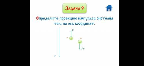 Определите продукцию импульса системы тел,на ось координат.