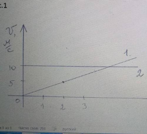 Рассмотрите графики зависимости скорости от времени для двух тел (см. рис.1) и ответьте на вопросы: