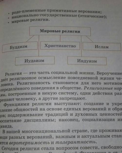 Надо как то отработать эту схему, но я не понимаю как подскажите