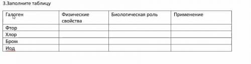 нужен можно кратко 2-3 предложения ​