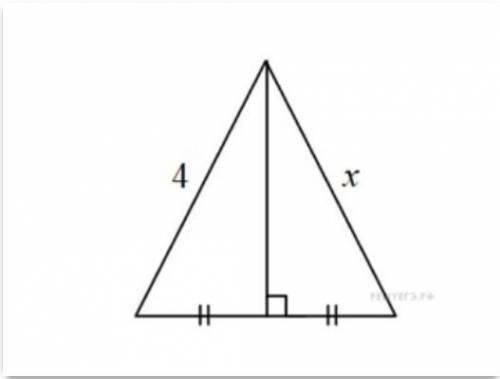 По данным рисунка найдите x. В ответ запишите число.