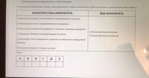 Установите соответствие между характеристикой и видом иммунитета