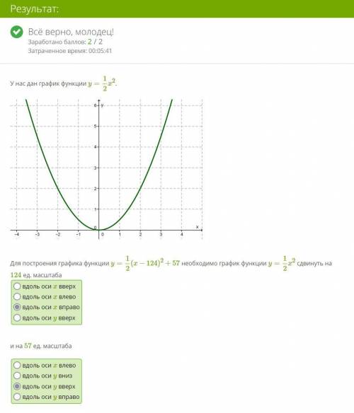 У нас дан график функции y=12x2. Для построения графика функции y=12(x−124)2+57 необходимо график фу